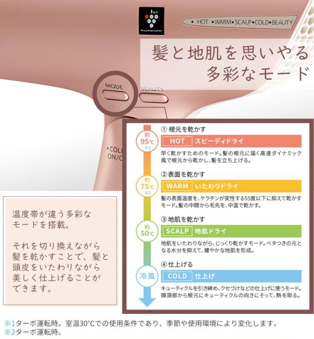 ドライヤー ヘアドライヤー SHARP プラズマクラスタードライヤー