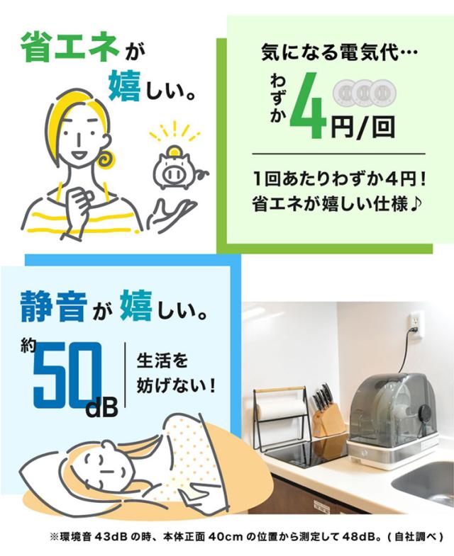 食器乾燥機 食器乾燥 コンパクト シンク横に置ける食器乾燥機Slim UV除菌 スリム 2人用 UV除菌で安心 SWUDTCSSL サンコー THANKO UV除菌【送料無料】_12