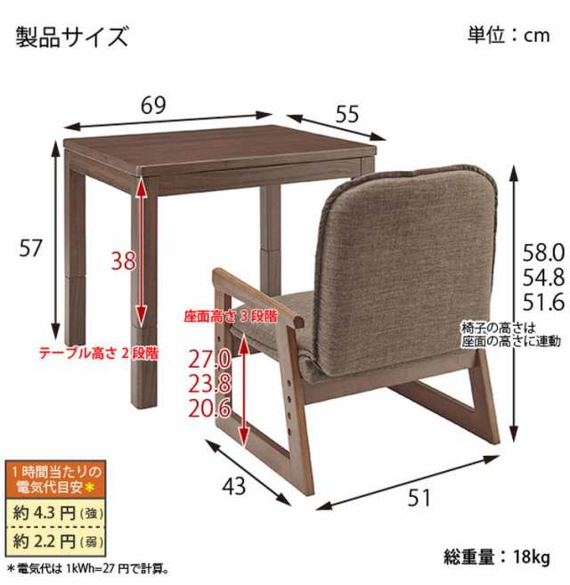 おひとり様こたつ こたつ こたつテーブル 暖房器具 暖房家電 冬 暖かい