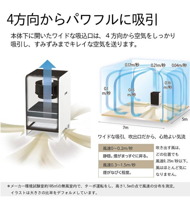 ダイニチ CL-HB924-WT ハイブリッド式空気清浄機 日本製 コンパクト 