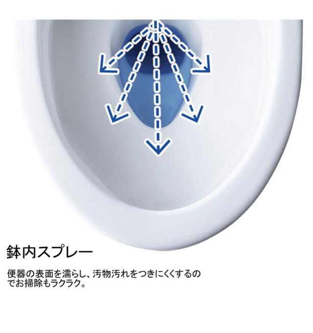 リクシル INAX RWシリーズ 瞬間式 温水洗浄便座 シャワートイレ ノズル除菌 ノズル洗浄 鉢内スプレー Wパワー脱臭 暖房便座 ヒーター リモコン 点字 省エネ LIXIL CW-RWA2A/BN8【送料無料】_2