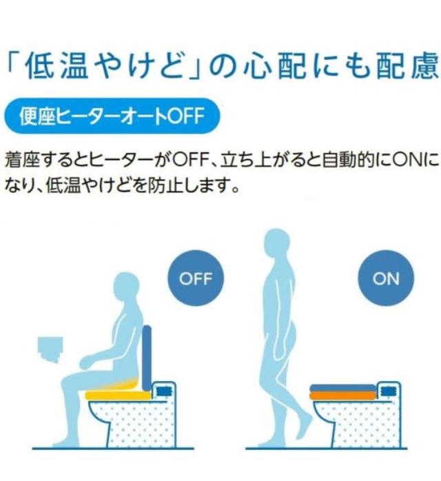 リクシル INAX RWシリーズ 瞬間式 温水洗浄便座 シャワートイレ ノズル除菌 ノズル洗浄 鉢内スプレー Wパワー脱臭 暖房便座 ヒーター リモコン 点字 省エネ LIXIL CW-RWA2A/BN8【送料無料】_3