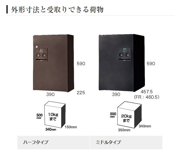 パナソニック 宅配ボックス コンボ スリムタイプ CTNR4010LMA