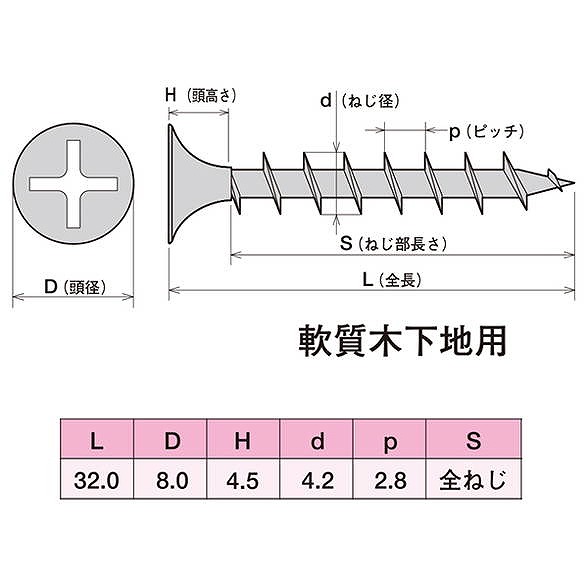 ヤマヒロ ステンレスコーススレッド SW32 [1000本入]【0010-01003】【送料無料】_1