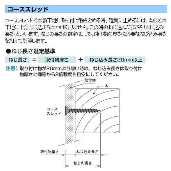 【現金特価】 ヤマヒロ ステンレスコーススレッド SW65 [300本入]【0010-01007 その他