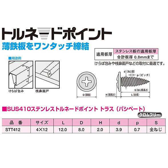 ヤマヒロ ステントルネードポイント トラス STT412 [1500本入]【0010