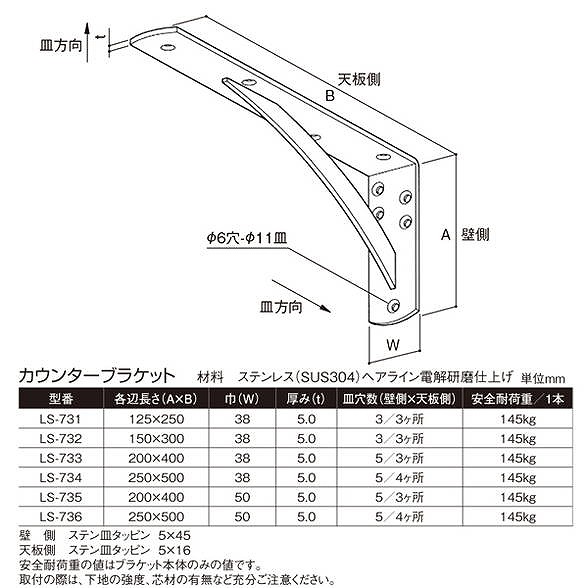 サヌキ カウンターブラケット ステンレス LS-734 [2本入]【0306-03754】【送料無料】_1