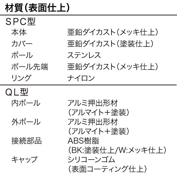 川口技研 ホスクリーン 室内用物干竿セット ブラック QSC-15-BK ポール 取り外し 長さ調整 荷重目安ガイド【送料無料】_3