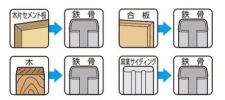 ヤマヒロ ジャックポイント リーマーフレキ 200本入 5×120mm 三価ユニクロ BWB120 BWB120 ビス ネジ【送料無料】_3