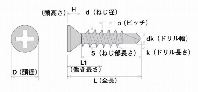 ヤマヒロ ジャックポイント SUS410 特小頭 D=6 サラ荒目 1000本入 4