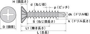 ヤマヒロ ジャックポイント SUS410 ステンレスフレキ 1000本入 3.8×25mm パシペート SFSJ25 SFSJ25 ビス ネジ【送料無料】_2