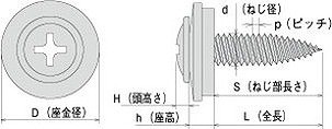 ヤマヒロ トルネードポイント トラス AZワッシャー付 500本入 4×19mm