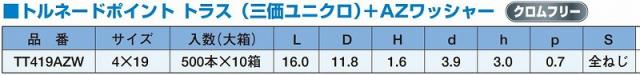 ヤマヒロ トルネードポイント トラス AZワッシャー付 500本入 4×19mm 三価ユニクロ TT419AZW TT419AZW ビス ネジ【送料無料】_3