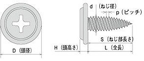ヤマヒロ SUS410ステンレストルネードポイント フラットモドトラス 1000本入 4×12 SFMM412 SFMM412 ビス ネジ【送料無料】_2