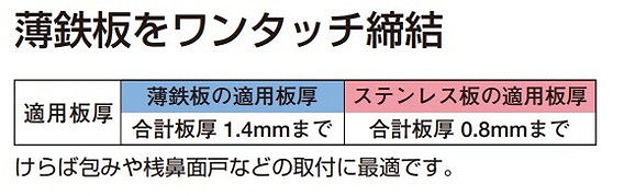 ヤマヒロ SUS410ステンレストルネードポイント フラットモドトラス 1000本入 4×12 SFMM412 SFMM412 ビス ネジ【送料無料】_6