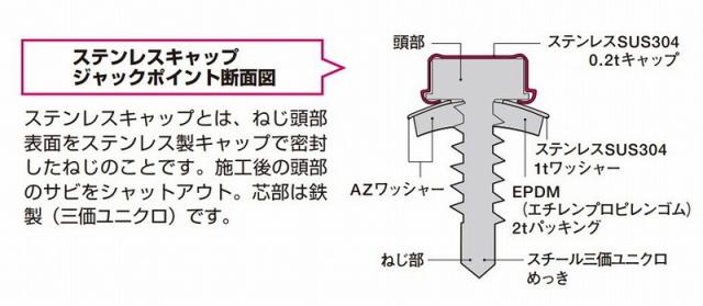 ヤマヒロ ジャック SUS304 キャップ付半ねじ 6カク ワッシャー付 250本入 6×19m SCH619AZW SCH619AZW ビス ネジ【送料無料】_4