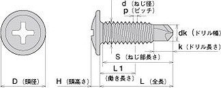 ヤマヒロ ミニジャック・薄鋼板専用 SUS410 トラス 1000本入 4×13mm