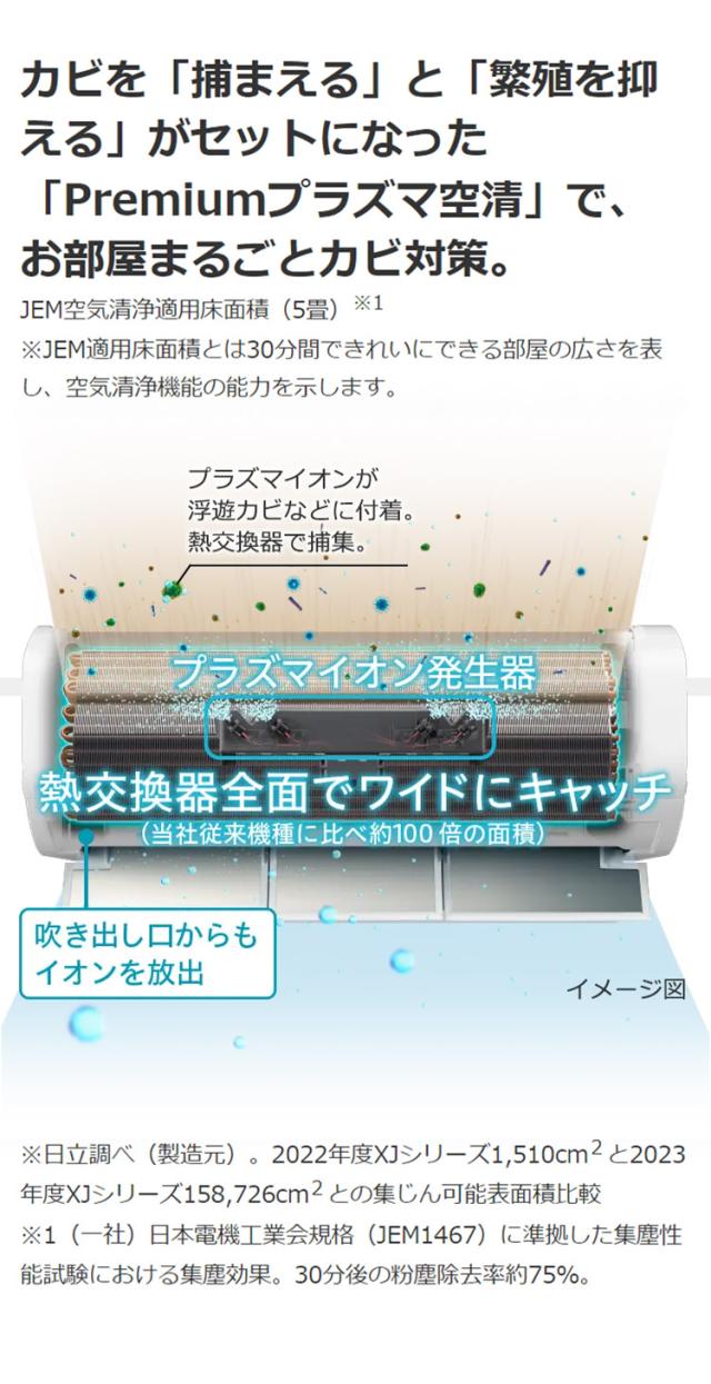 日立 ルームエアコン XJシリーズ 白くまくん RAS-XJ40N2 RAC-XJ40N2 14