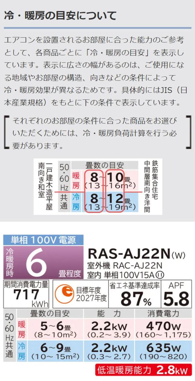 日立 ルームエアコン AJシリーズ 白くまくん RAS-AJ22N RAC-AJ22N 6畳タイプ(代引不可)【送料無料】_7