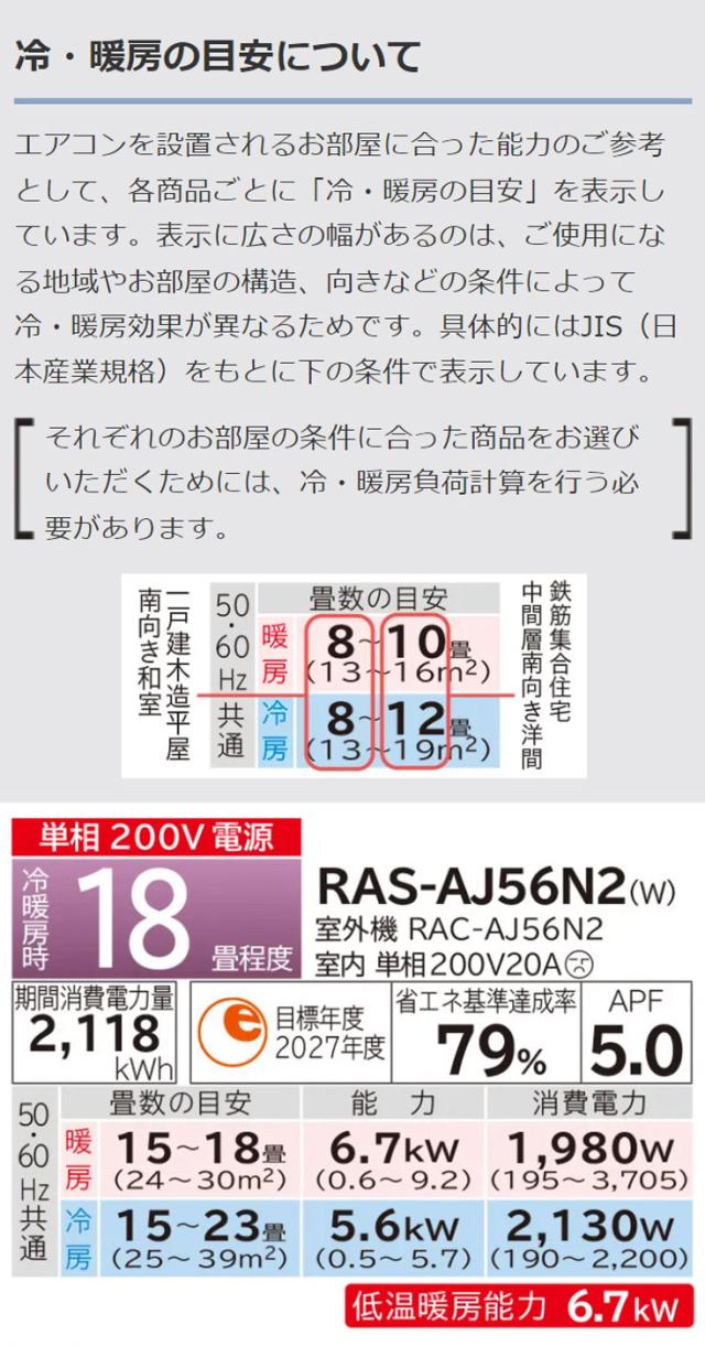 日立 ルームエアコン AJシリーズ 白くまくん RAS-AJ56N2 RAC-AJ56N2 18畳タイプ(代引不可)【送料無料】_7