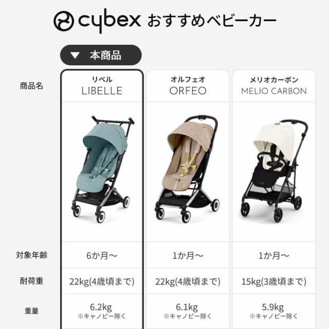 サイベックス ベビーカー LIBELLE リベル 2024年モデル 軽量 cybex GOLD 機内持ち込み ウルトラコンパクト ベビーカー  6ヶ月から 4歳ごろまで B型ベビーカー ストローラー(代引不可)【送料無料】の通販はau PAY マーケット - リコメン堂インテリア館 | au  PAY マーケット ...