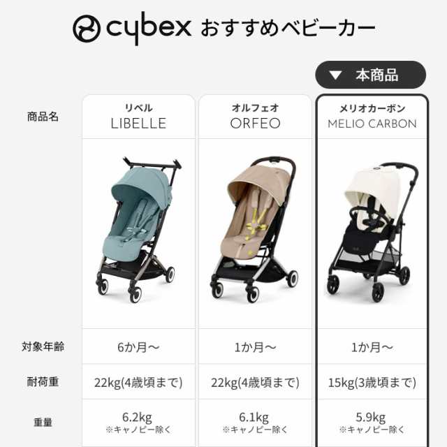 サイベックス ベビーカー melio Carbon 2024年モデル 軽量 Cybex メリオカーボン 赤ちゃん ベビー おしゃれ 北欧 A型  ベビーカ- 両対面式の通販はau PAY マーケット - リコメン堂 | au PAY マーケット－通販サイト