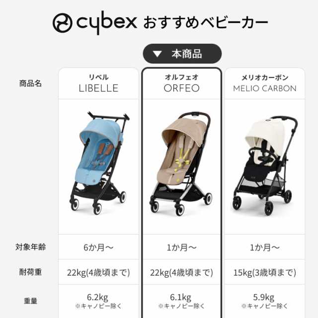 サイベックス cybex ベビーカー オルフェオ ORFEO コンパクト A型