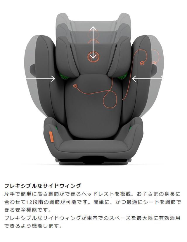CYBEX サイベックス ソリューション G アイフィックス 