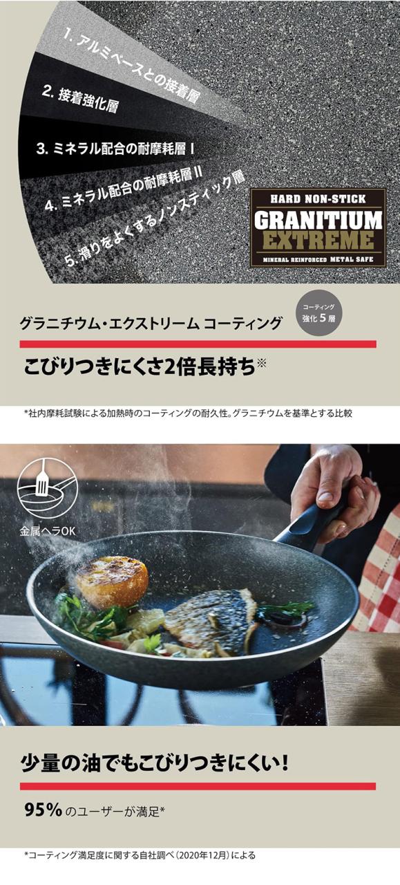 バッラリーニ トリノ フライパン 28糎 イタリア製 IH・屁っ放り火相応う グラニチウムコーティング 【日本定まり売りわたす品】(代引不可)【貨物輸送無料】