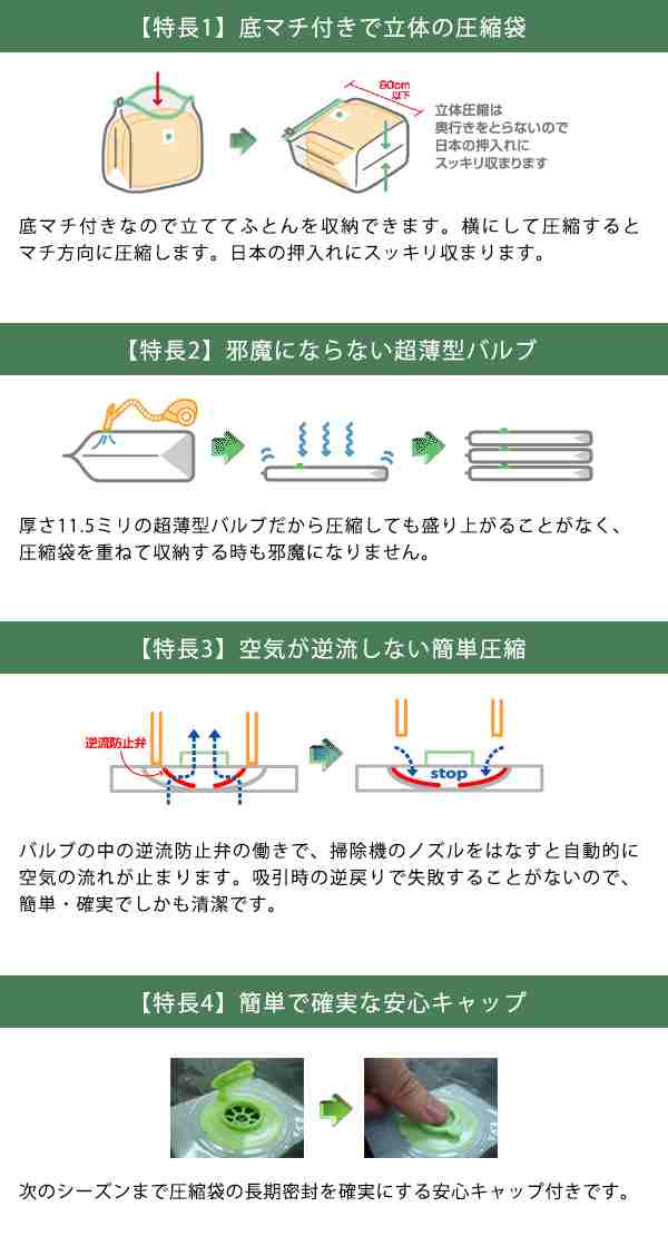 日本製】布団まとめて圧縮袋(LLサイズ2枚入)品質保証書付 バルブ式