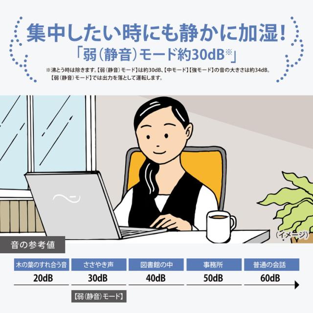 象印 スチーム式加湿器 EE-TB60-WA ホワイト 4リットル 小型 手入れ 楽 お手入れ簡単 チャイルドロック 転倒自動オフ マグネットプラグ 湿度センサー 空焚き防止 タイマー【送料無料】_7