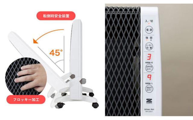 ゼンケン 遠赤外線暖房機 日本製 温度過昇防止装置搭載 RH-2201 W