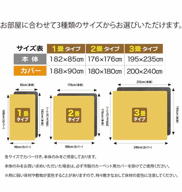 電気ホットカーペット 3畳タイプ カバー付 電磁波99%カット ZC-30P 電磁波カット カーペット ホットカーペット 電気カーペット(代引不可)