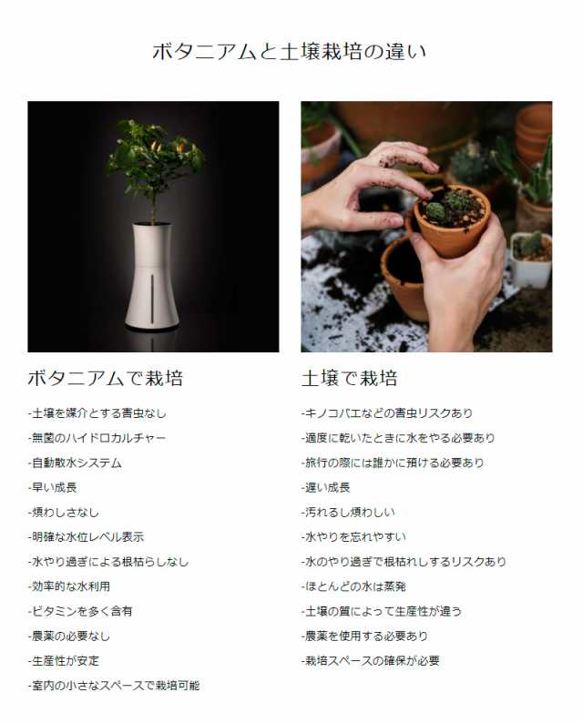 スマート水耕栽培キット ボタニアム 野菜 華 花 植物 飼育 部屋 家 料理 育てる 栽培 花瓶 植木 植木鉢 おしゃれ スマート 送料無料 の通販はau Pay マーケット リコメン堂