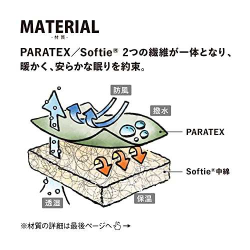 お得！送料無料】オリーブ_エリート5 Snugpak(スナグパック) 寝袋