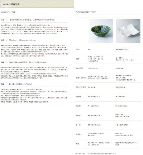 お得！送料無料】白 10個セット 薬味皿 白マット三連薬味入 [16 x 6.8