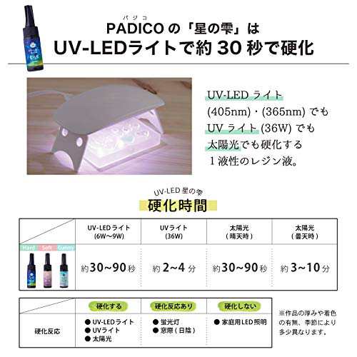 お得！送料無料】 パジコ レジン液 大容量 UV-LEDレジン 星の雫 ハード