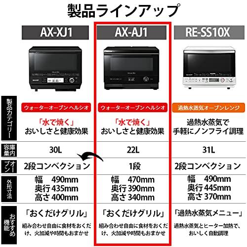 シャープ ヘルシオ スチームオーブンレンジ 22L 二人暮らし ブラック AX-AJ1-Bの通販は
