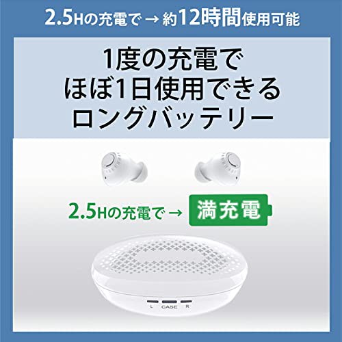 ベストアンサー ソーイージー ホワイト 集音器 充電式 オシャレ 超軽量