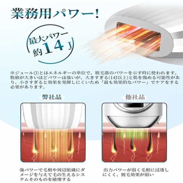 脱毛器 IPL光脱器 永久脱毛 家庭用脱毛器 自動照射 レーザー vio対応 メンズ レディース 脇 腕 足 背中 全身用 LED液晶 全身適用 脱毛器レーザー 脱毛機 男女兼用 プレゼント_4