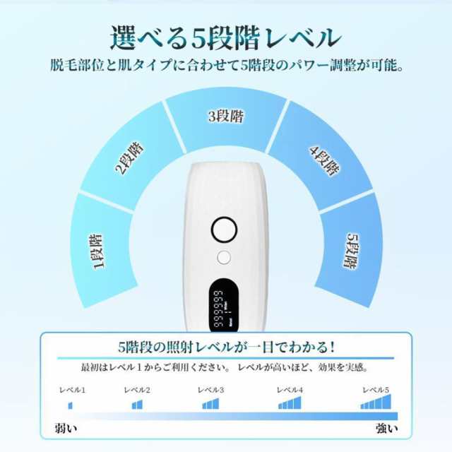 脱毛器 IPL光脱器 永久脱毛 家庭用脱毛器 自動照射 レーザー vio対応 メンズ レディース 脇 腕 足 背中 全身用 LED液晶 全身適用 脱毛器レーザー 脱毛機 男女兼用 プレゼント_6