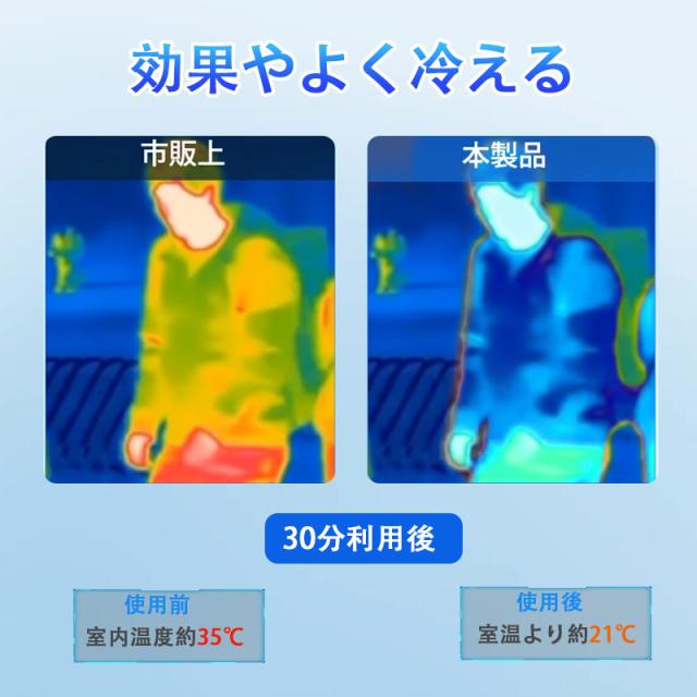 扇風機 冷風扇風機 ペルチェ式 冷風扇 水不要 卓上式 冷風機 ペルチェ素子 冷風扇 扇風機 4段階風量 省エネ サーキュレーター イトライトつき 卓上扇風機 コンパクト ファン LEDライト 熱中症対策 部屋 リビング_4
