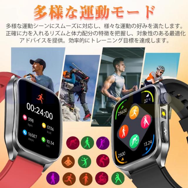 即日発送 スマートウォッチ 血糖値 血圧測定 血中酸素 尿酸 血中脂質 心拍数 心電図ECG+HRV 睡眠/ストレス監視 体温検知 呼吸訓練 懐中電灯 多運動モード 文字盤自由設定 通話機能付き 着信＆メッセージ通知 iphone Android対応 日本語説明書付き プレゼント_12