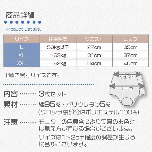 勤続25年助産師推薦 産褥ショーツ 3枚セット マタニティショーツ