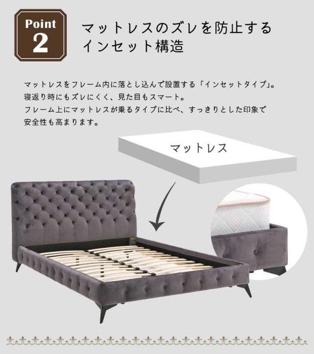 クイーンベッドフレーム フレーム単品 チェスターフィールド ウッド