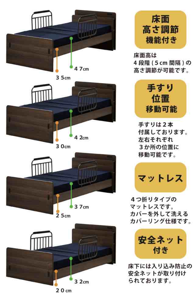 電動ベッド シングルサイズ 2モーター マット付き サイドガード2個付き シングルベッド 介護ベッド 介護用品 電動リクライニングベッド  カバーリング仕様 マットレス付き 手すり付 木目調 ナチュラル ブラウン ネイビー ダークブルー メッシュの通販はau PAY マーケット ...