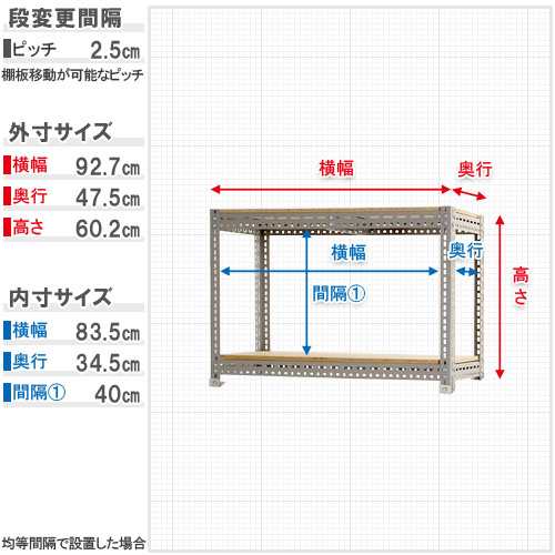 送料無料】 ボード棚 F1 幅90×奥行45×高さ60cm 2段 グレー 350kg/段