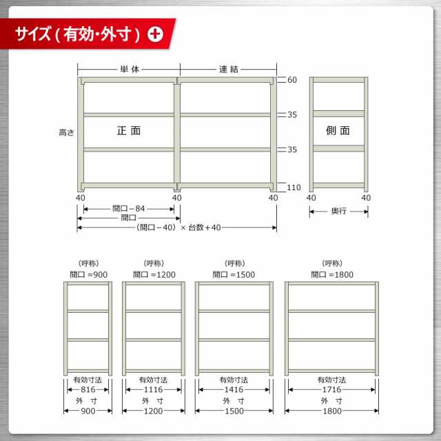 送料無料】 軽中量ラック150kg 単体 幅150×奥行45×高さ240cm 6段