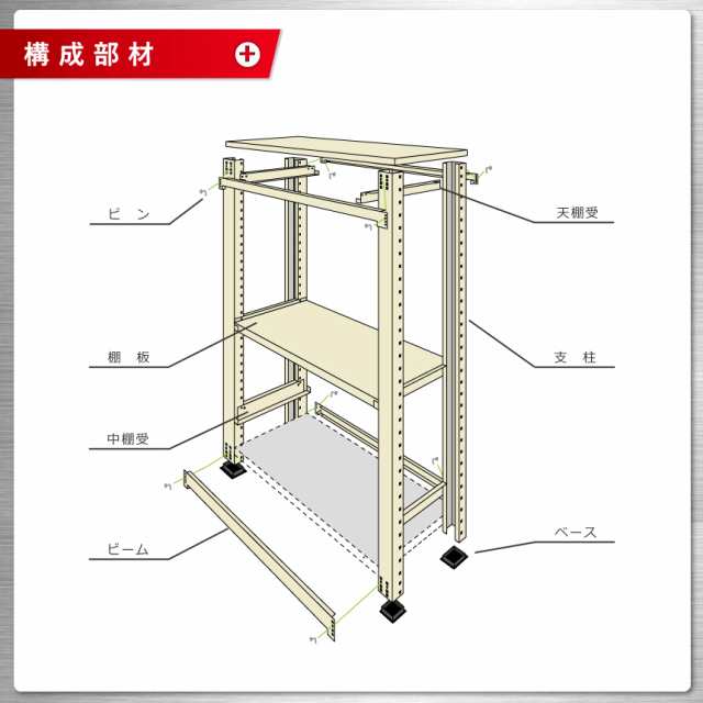 中量ラック500kg 単体 幅90×奥行90×高さ90cm 3段 ニューアイボリー