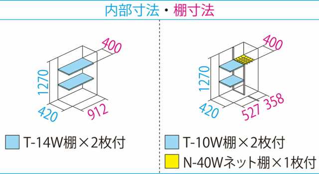 タクボ物置 ＧＰ-９５Ｃ グランプレステージジャンプ 屋外 収納 物置